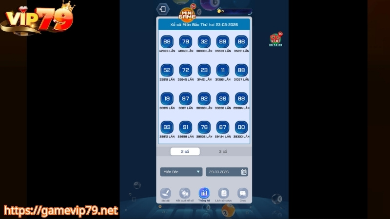 Mẹo chơi lô đề VIP79 hay và hiệu quả